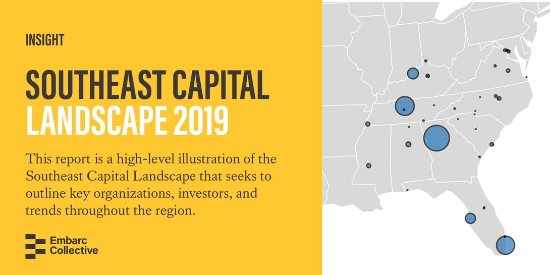 southeast-capital-landscape